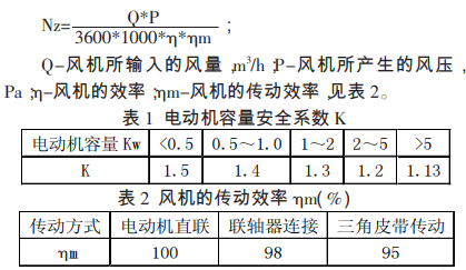 電子無塵車間中FFU發(fā)熱量如何計(jì)算才合理？